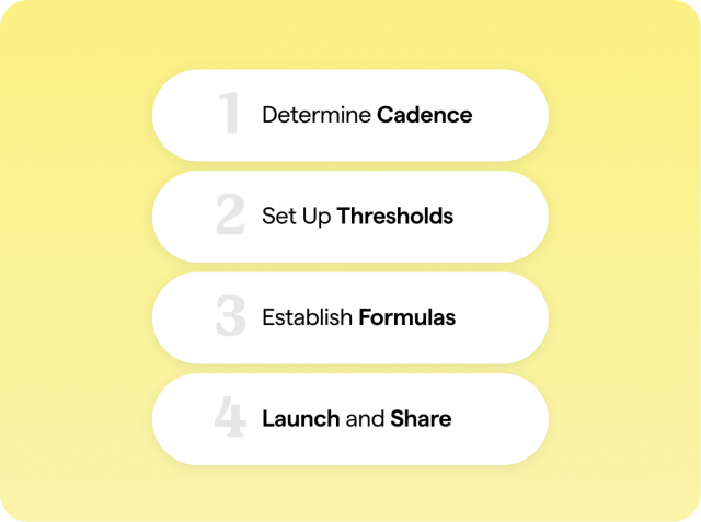 Share Willow Plan Builder